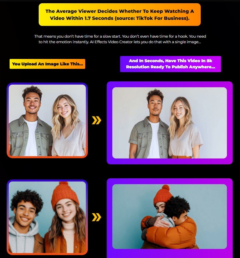 AI Effects Review 2025