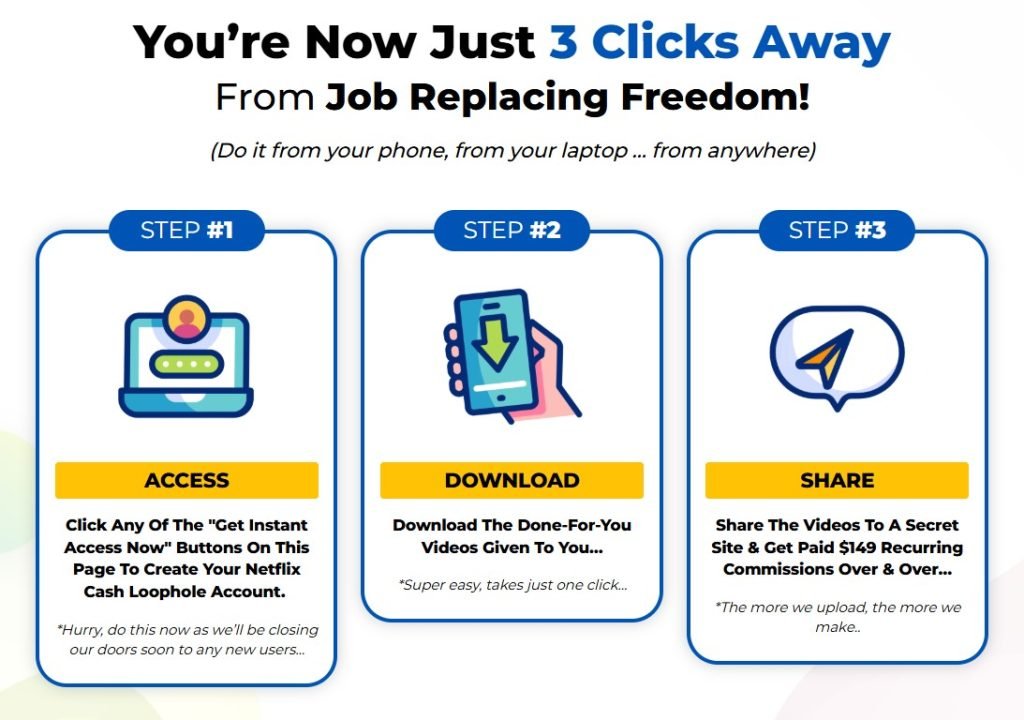Netflix Cash Loophole Review 2025