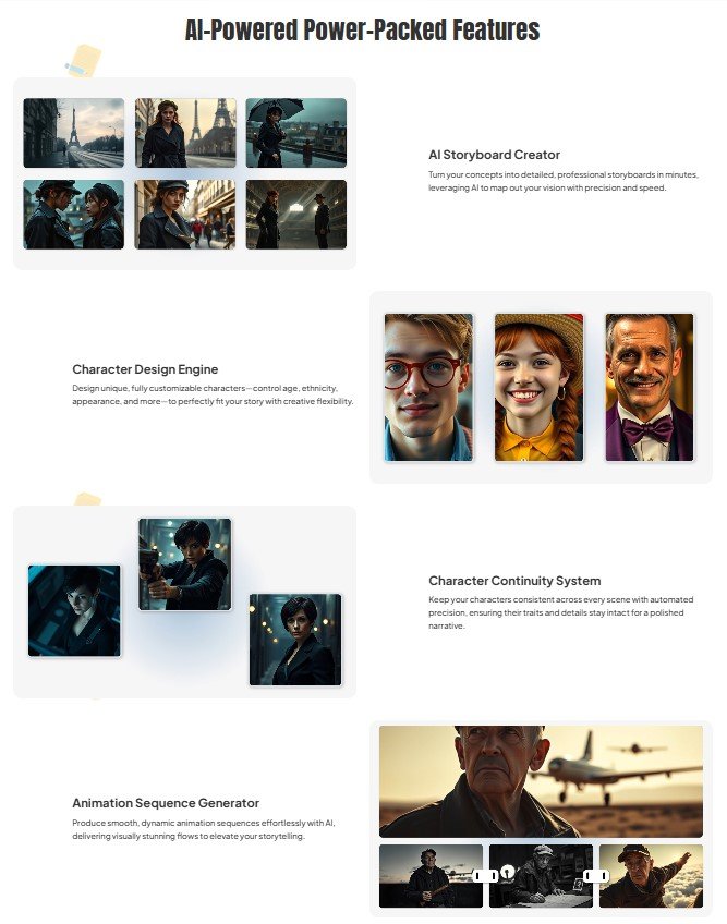 RocketVideos AI Review