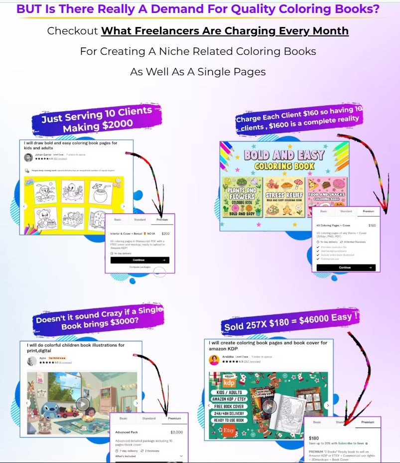 AI Coloring Book Creator Review