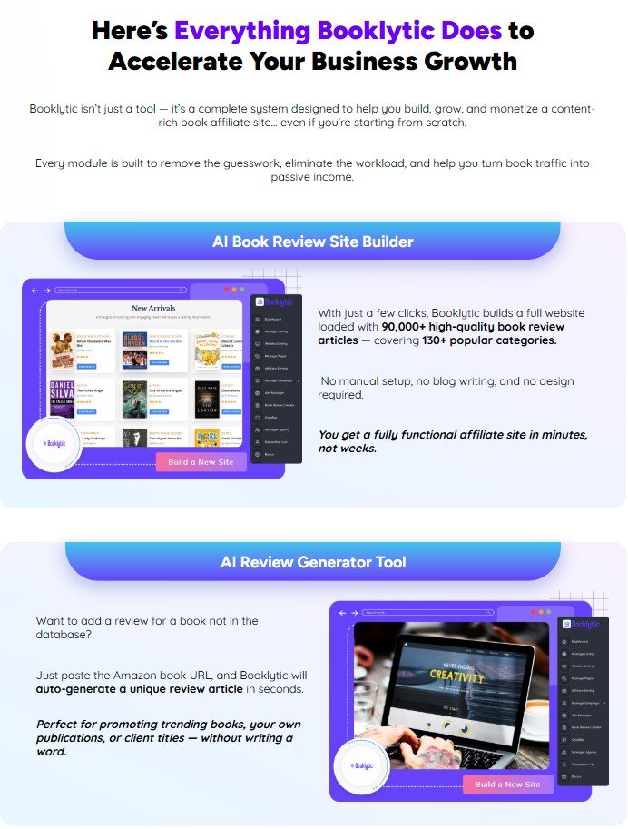 Booklytic Review 2025