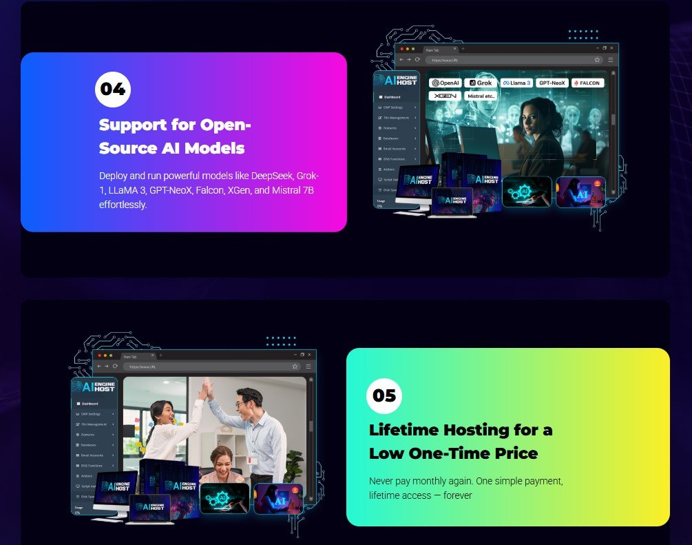 AI EngineHost Review 2025