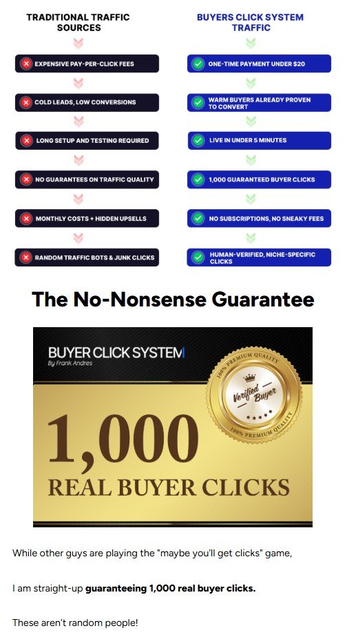 Buyer Click System Review