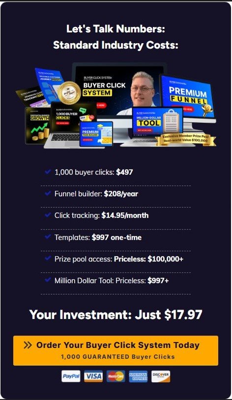 Buyer Click System Review 2025