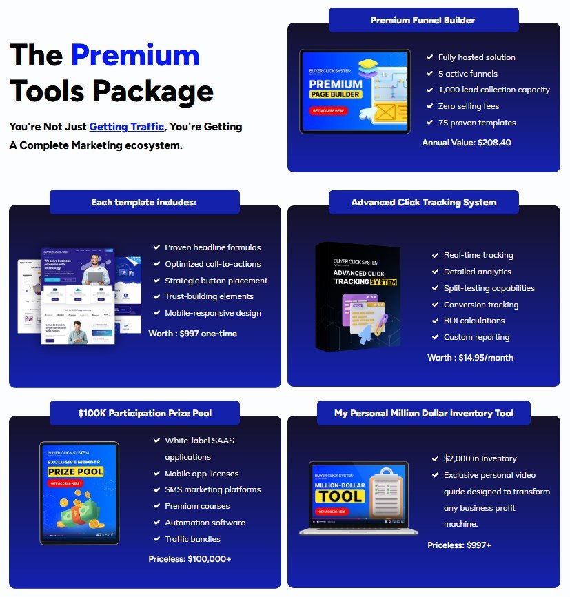 Buyer Click System Review