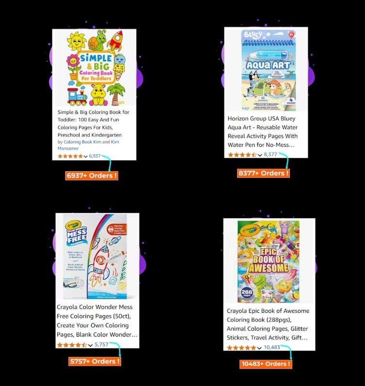 AI Coloring Book Creator Review