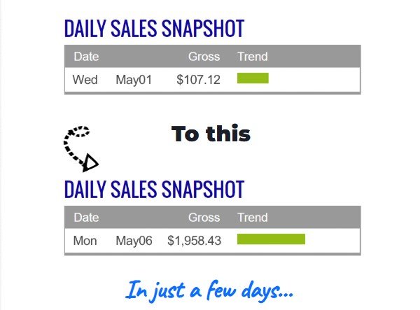 Cash A.I. Review 2025