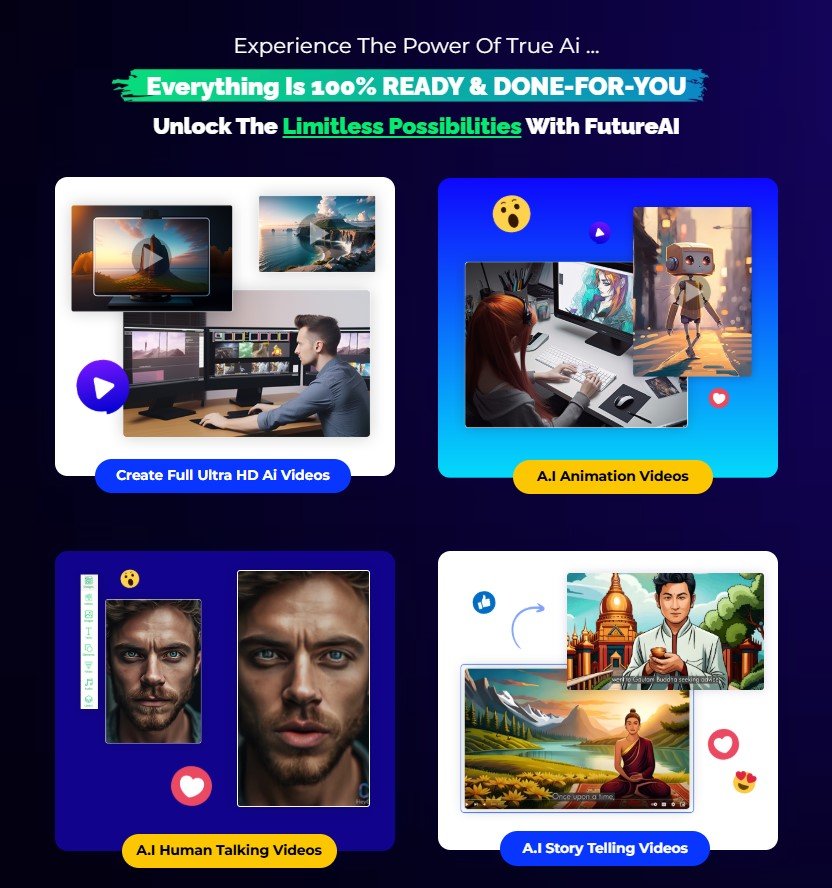 FutureAI Review 2025