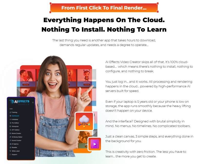 AI Effects Review 2025