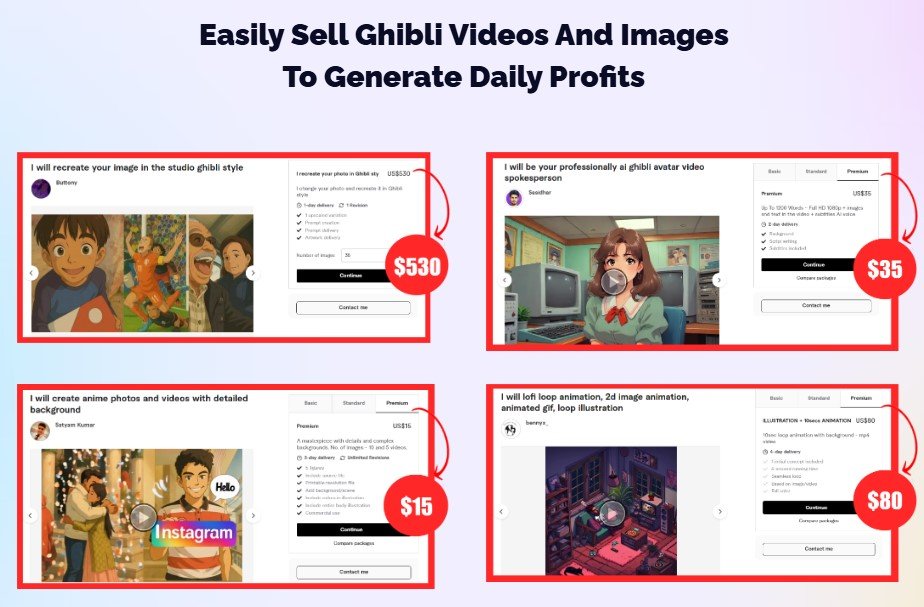 Ghibli Videos AI Review