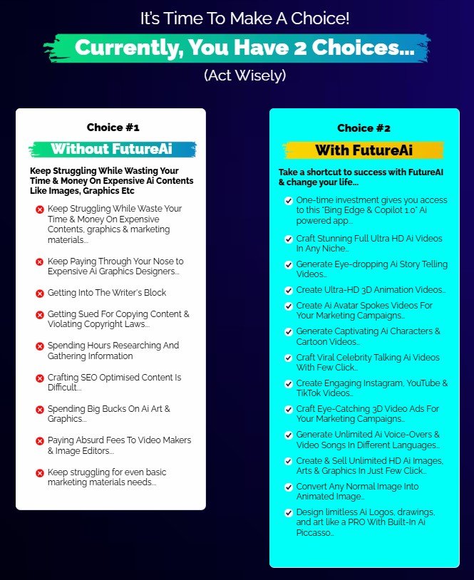 FutureAI Review 2025