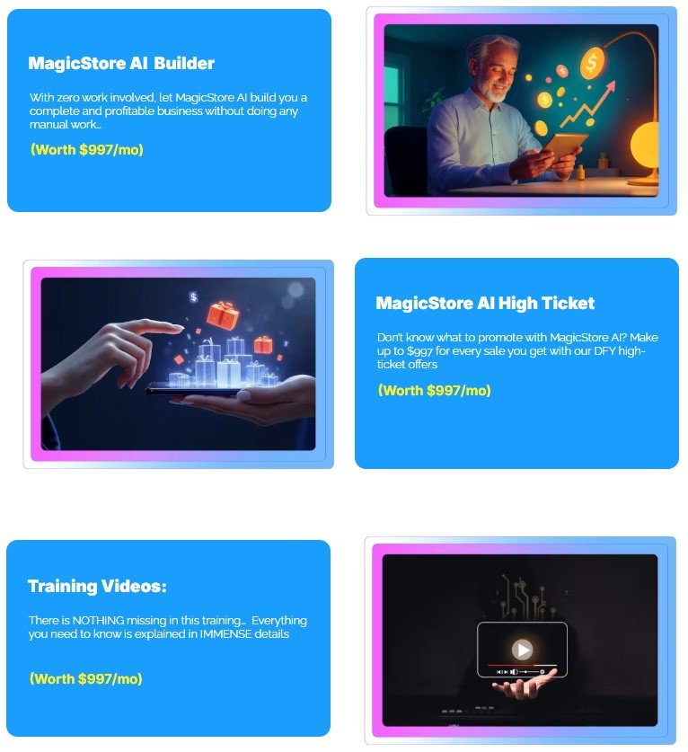 MagicStore AI Review