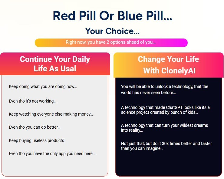 Clonely AI Review 2025