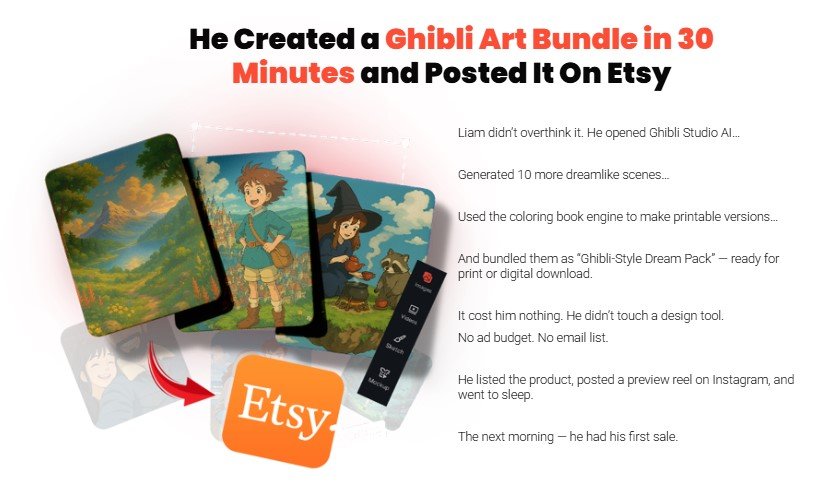 Ghibli Studio AI Review 2025