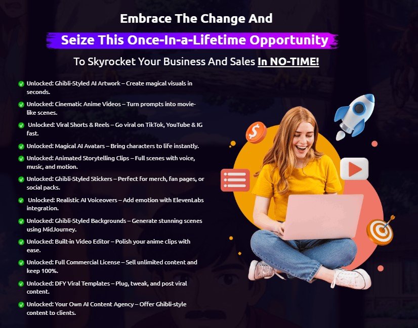 GhibliAI Review 2025