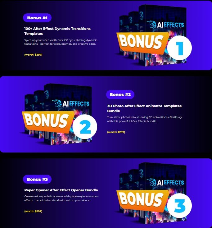 AI Effects Review 2025