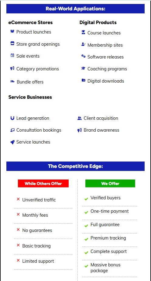 Buyer Click System Review