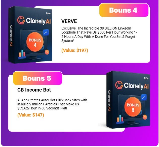 Clonely AI Review 2025