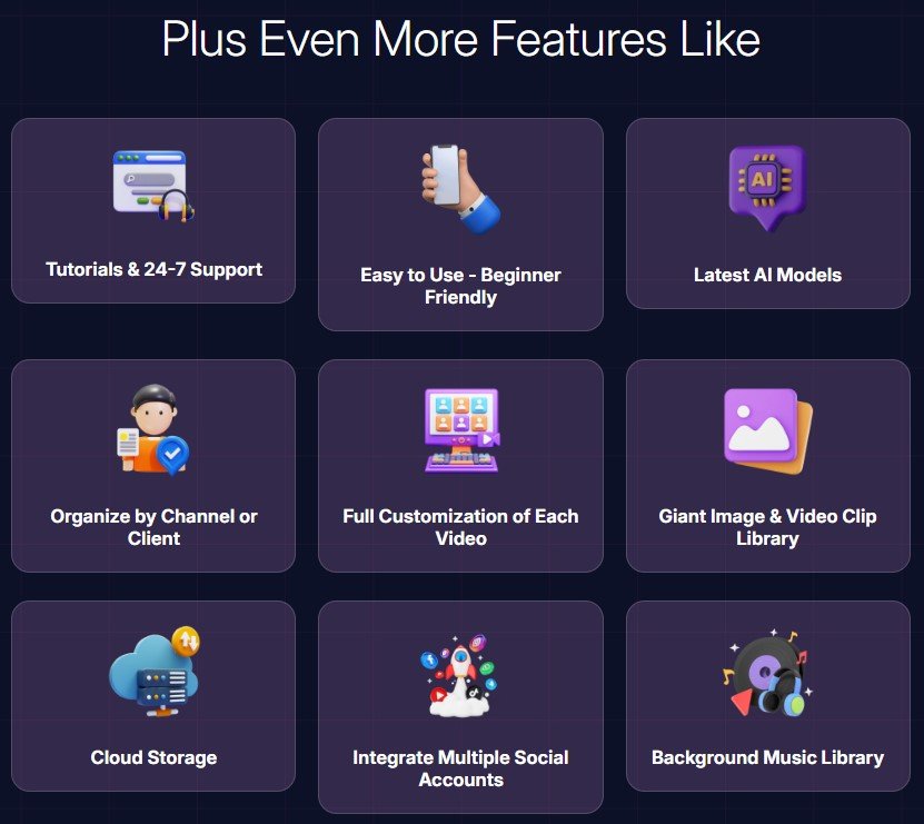 Channel Builder AI Review 2025