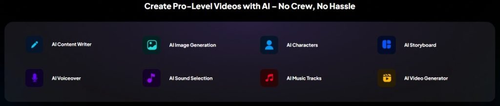 RocketVideos AI Review