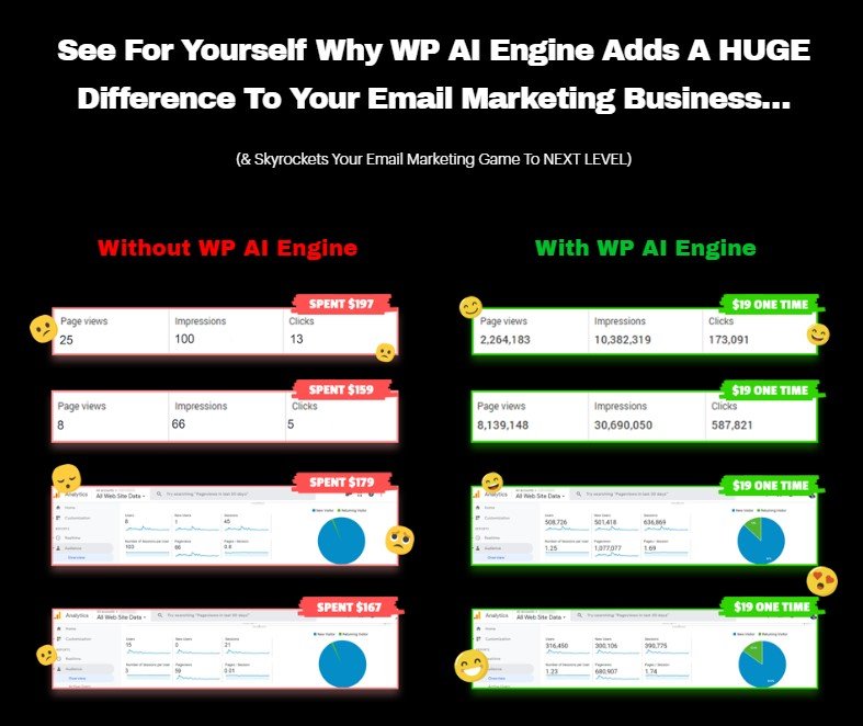 WP AI Engine Review