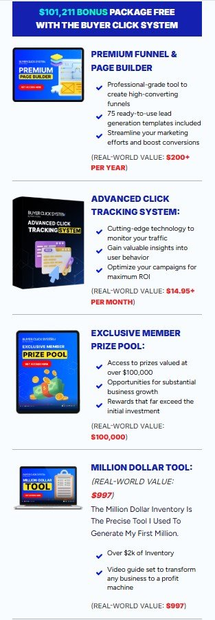 Buyer Click System Review
