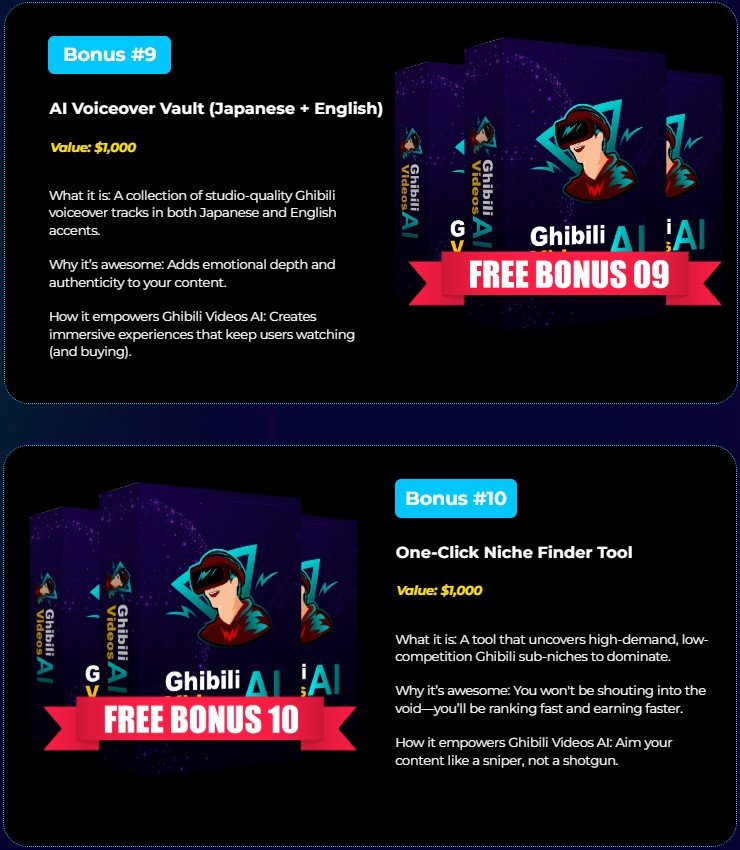 Ghibli Videos AI Review