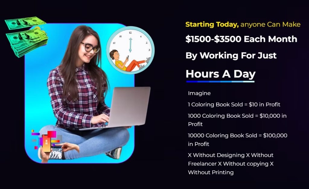 AI Coloring Book Creator Review