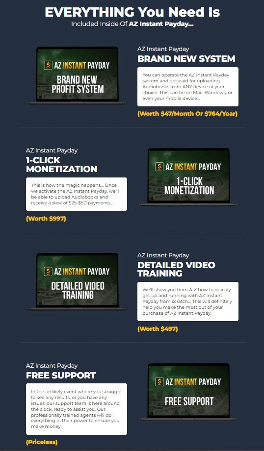 AZ Instant Payday Review