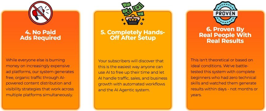 AI Traffic Accelerator Review