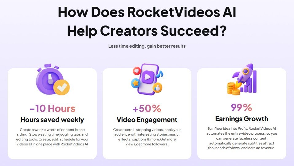 RocketVideos AI Review