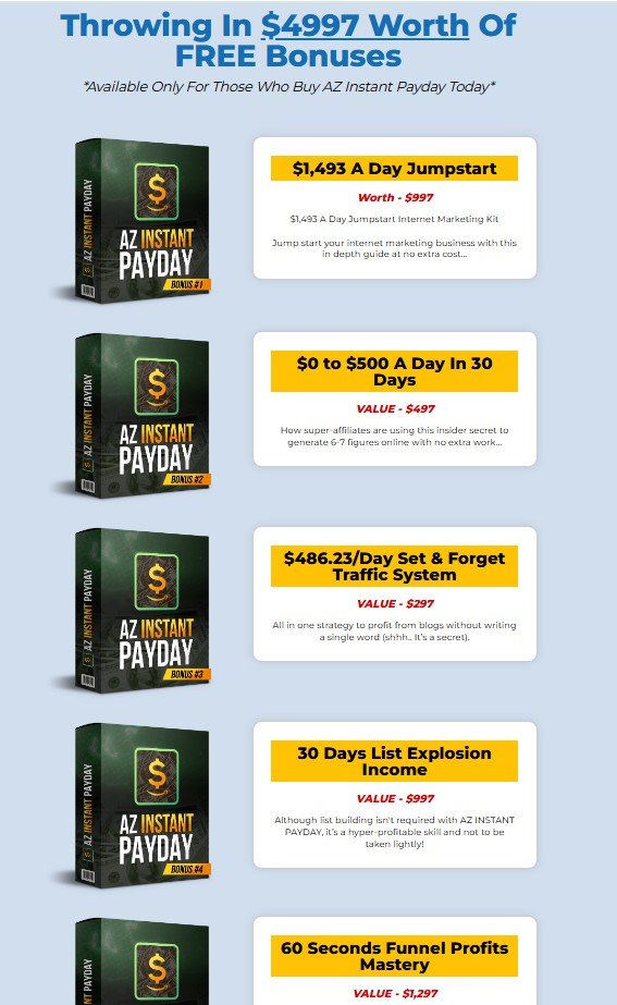 AZ Instant Payday Review