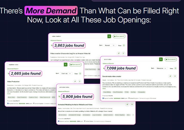 Channel Builder AI Review 2025