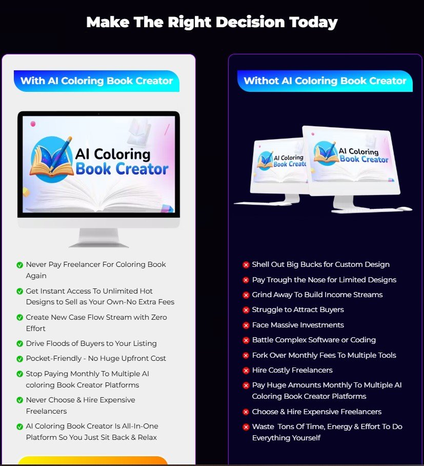 AI Coloring Book Creator Review