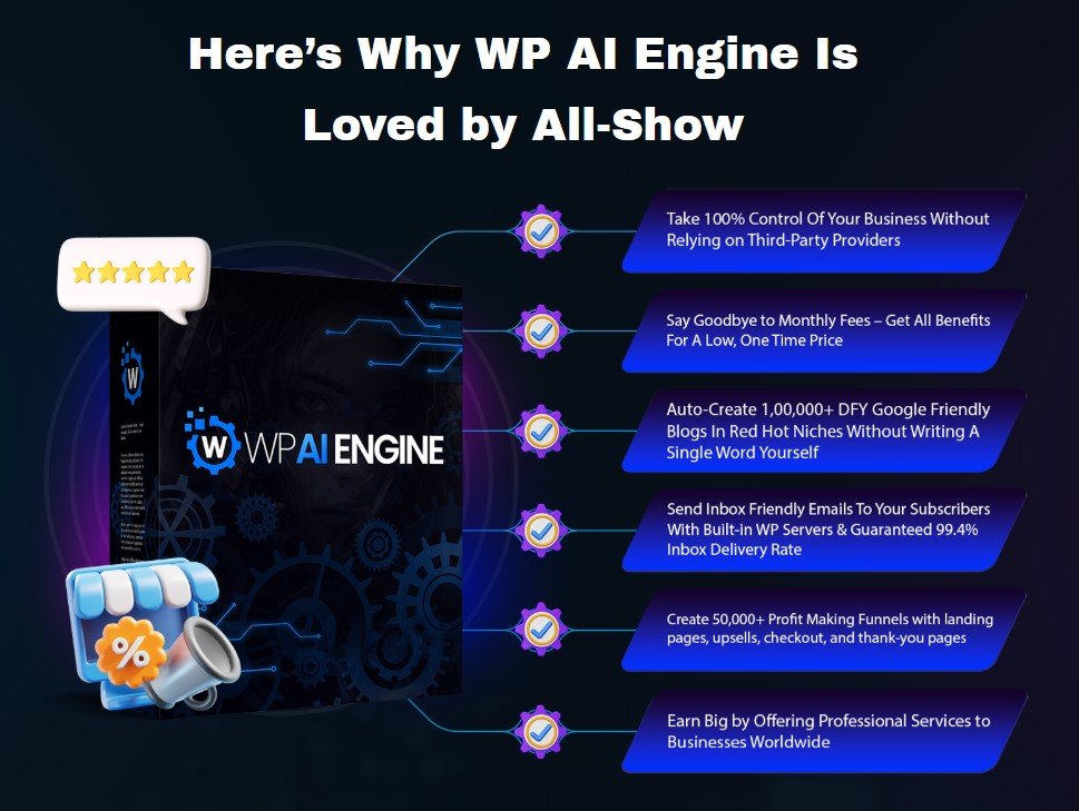 WP AI Engine Review