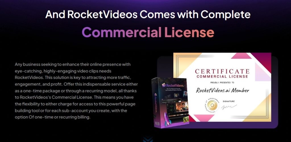 RocketVideos AI Review