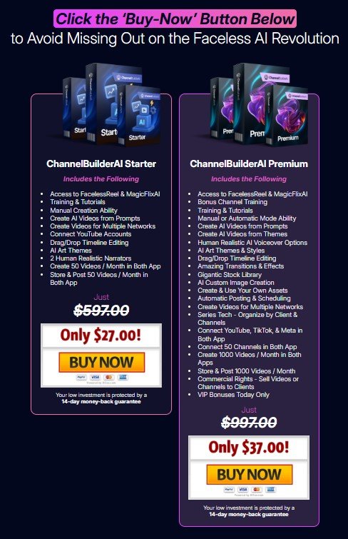 Channel Builder AI Review 2025