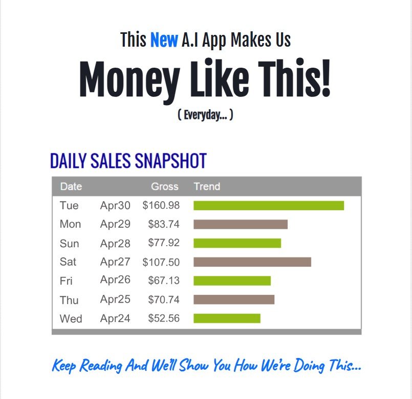 Cash A.I. Review 2025