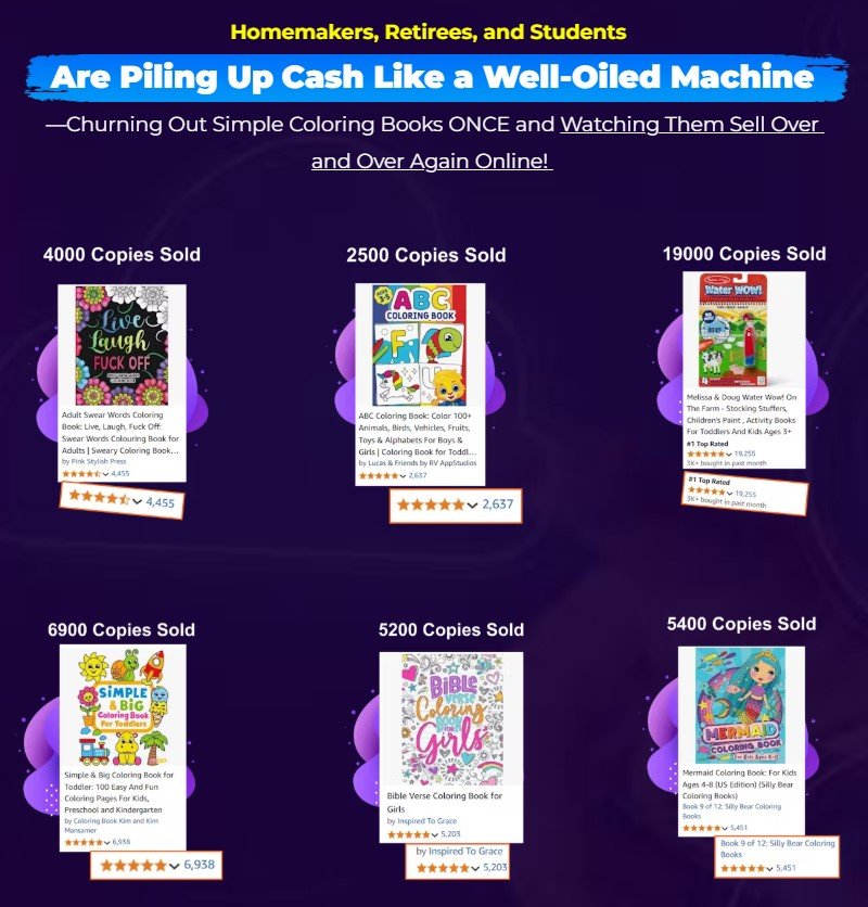 AI Coloring Book Creator Review
