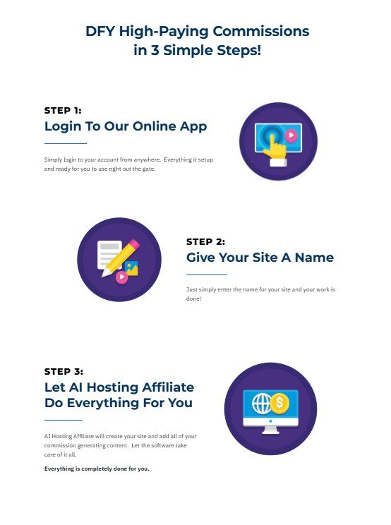 AI Hosting Affiliate Review