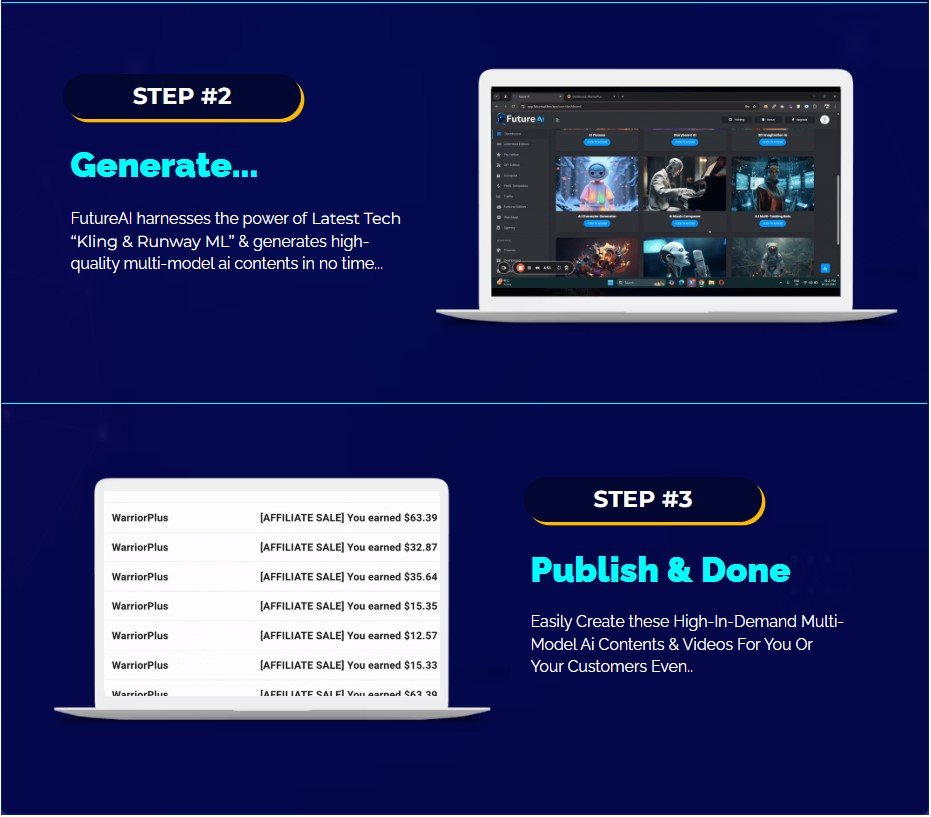 FutureAI Review 2025