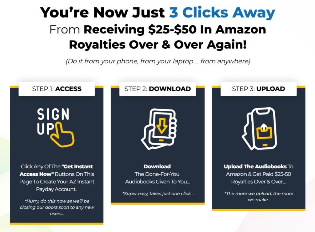 AZ Instant Payday Review