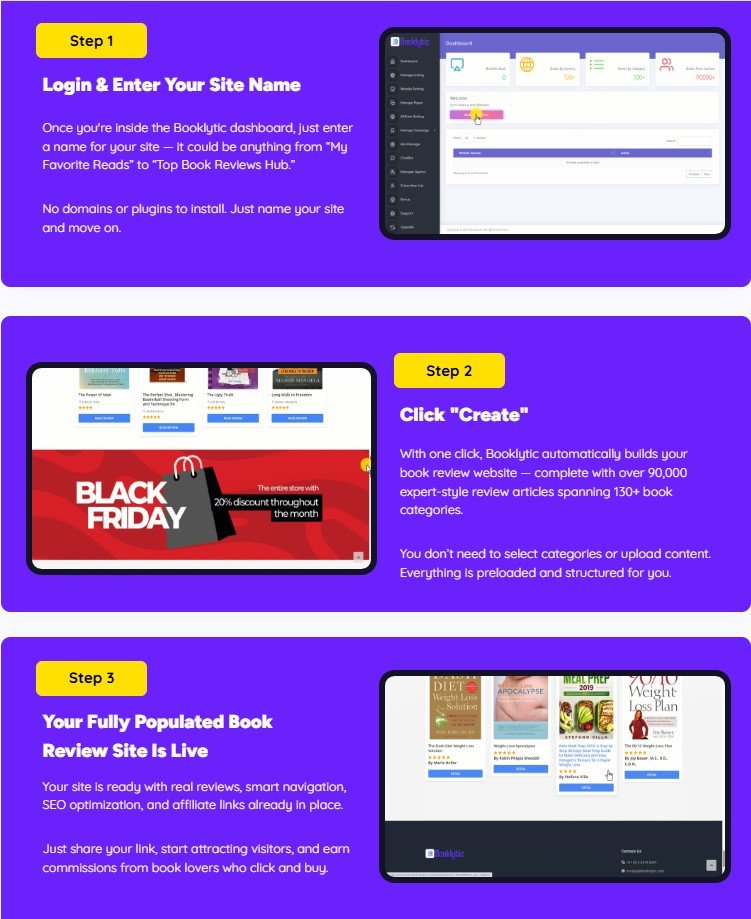 Booklytic Review 2025