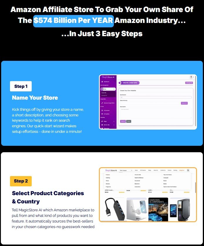 MagicStore AI Review