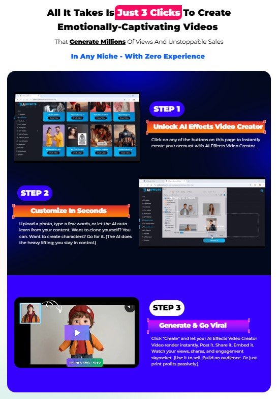 AI Effects Review 2025