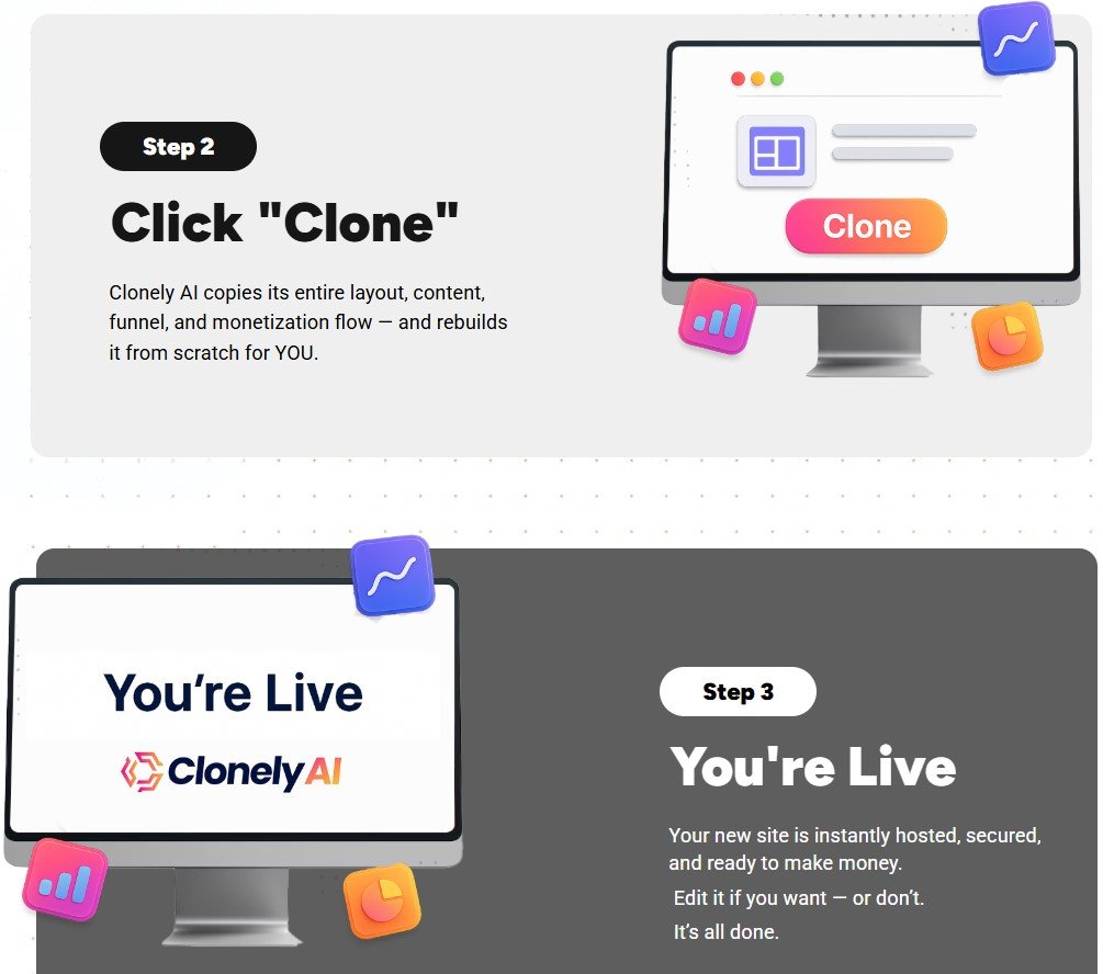 Clonely AI Review 2025