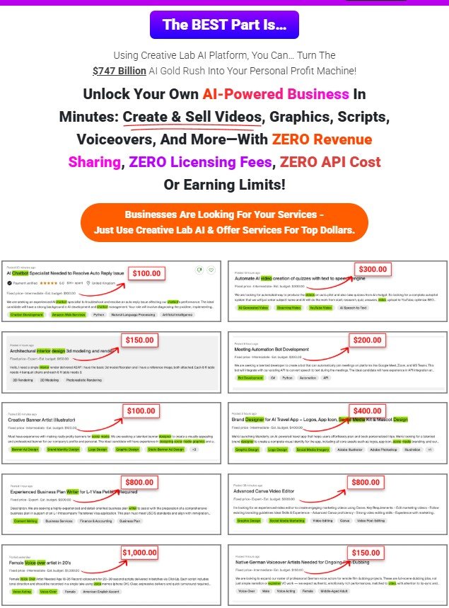 Creative Lab AI Review