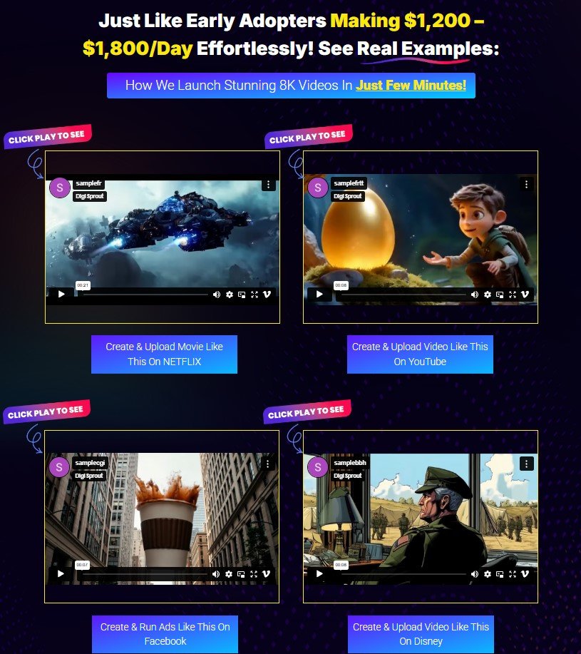 AI VidForest Review 2025