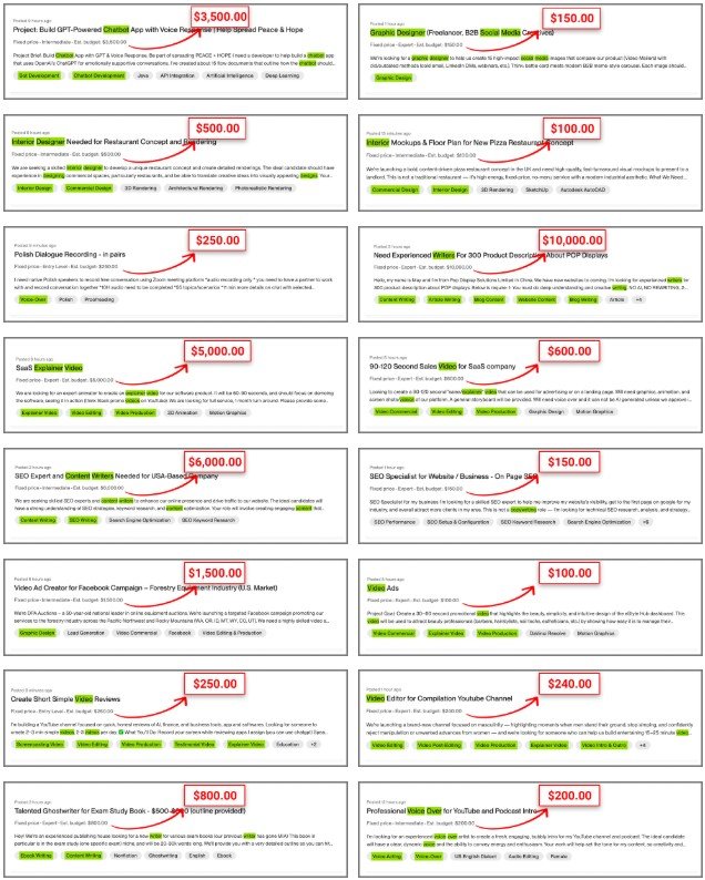 Creative Lab AI Review