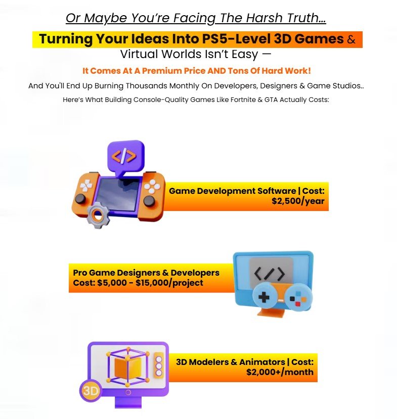 AI GameBuilder Review